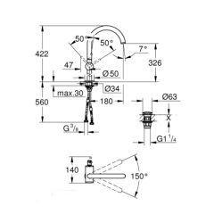 Grohe Atrio New Çanak Lavabo Bataryası XL