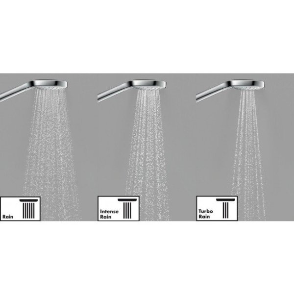HANSGROHE Croma Select E El Duşu Seti 3 Fonksiyonlu