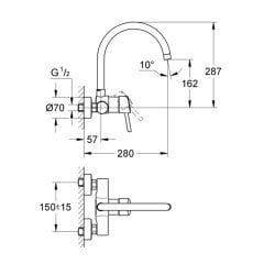Grohe Concetto Eviye Bataryası