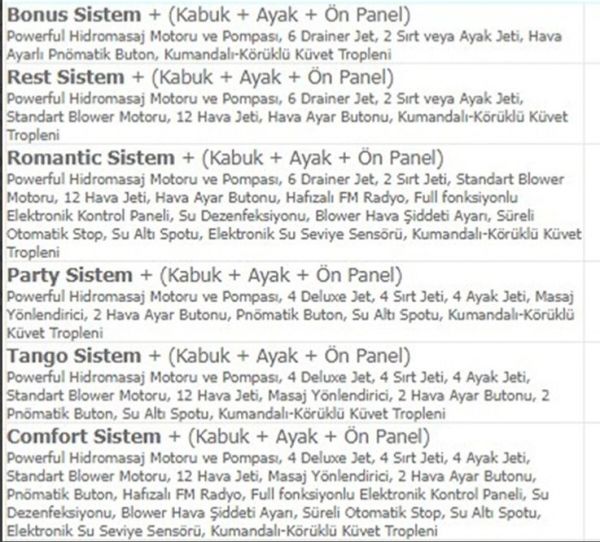 Waterway Russel 150*70 Oturmalı  Dikdörtgen Küvet