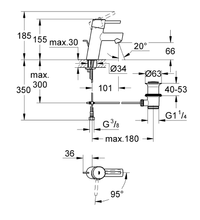 Grohe CONCETTO TEK KUMANDALI LAVABO BATARYASI S-BOYUT
