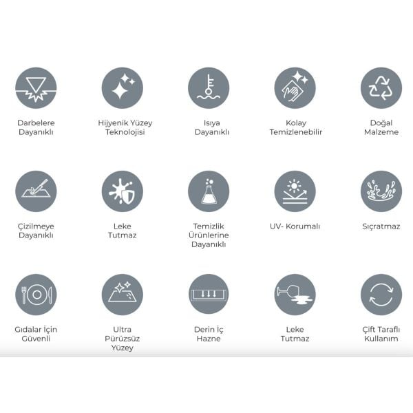 İsvea Lugano Beyaz Seramik Eviye, 76 cm