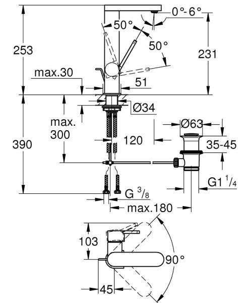 GROHE PLUS TEK KUMANDALI LAVABO BATARYASI 1/2″ L-BOYUT