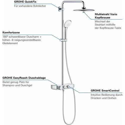 Grohe Euphoria SmartControl 260 Mono Duvara Monte Termostatik Duş Bataryalı Duş Sistemi