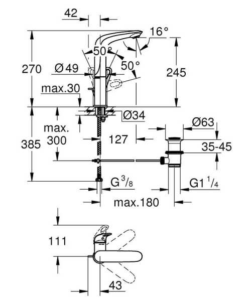 Grohe Eurostyle Çanak Tipi Lavabo Bataryası