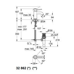 Grohe Bauclassic Tek Kumandalı Lavabo Bataryası Krom