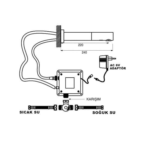 NEWARC Ankastre Fotoselli Lavabo Bataryası Siyah