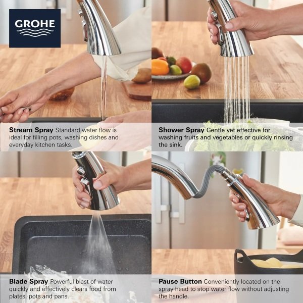 Grohe Zedra Spiralli Eviye Bataryası, Paslanmaz Çelik