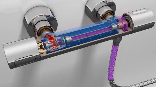 Grohe Grohtherm 800 Termostatik duş bataryası